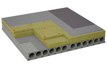 considerations of Horham flat roofing insulation